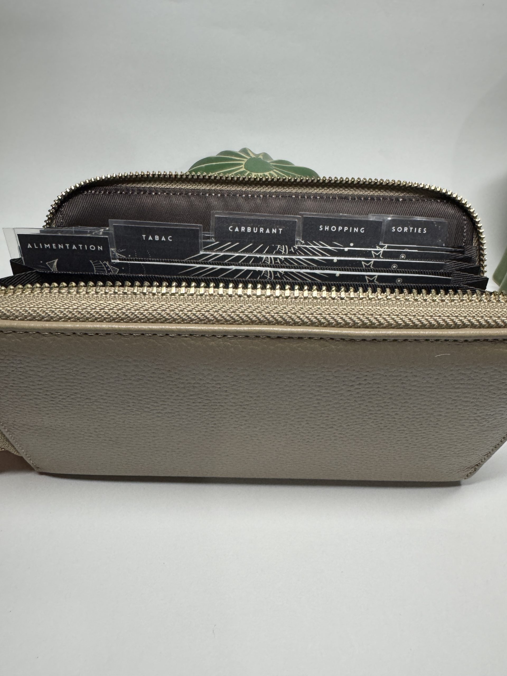 Kit Portefeuille budget : 5 enveloppes budget personnalisées